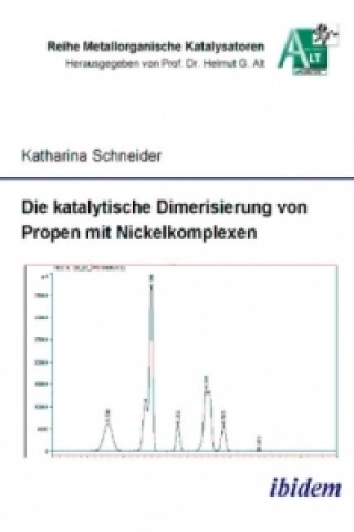 Carte Die katalytische Dimerisierung von Propen mit Nickelkomplexen Katharina Schneider