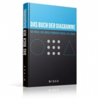 Kniha Das Buch der Diagramme Kevin Duncan