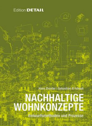 Carte Nachhaltige Wohnkonzepte Hans Drexler