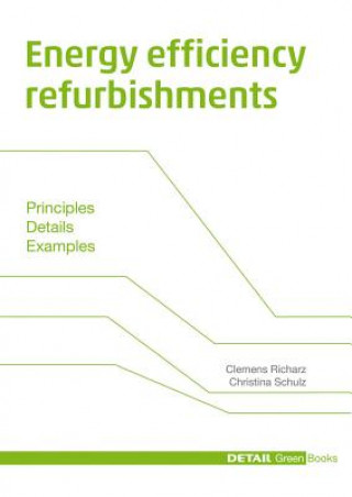 Könyv Energy efficiency refurbishments Clemens Richarz