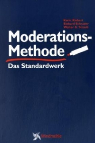 Carte ModerationsMethode Karin Klebert