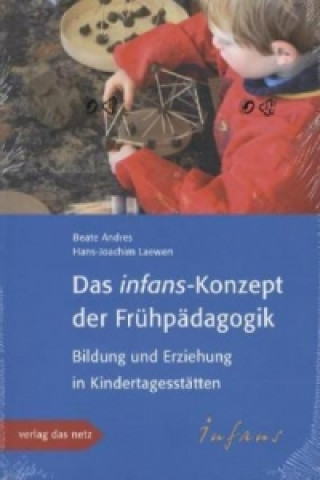 Carte Das infans-konzept der Frühpädagogik Beate Andres