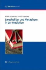 Carte Sprachbilder und Metaphern in der Mediation Brigitte Spangenberg