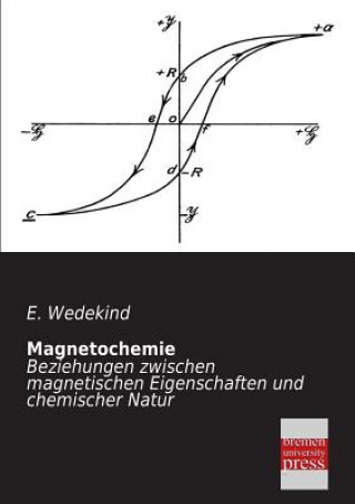 Kniha Magnetochemie E. Wedekind