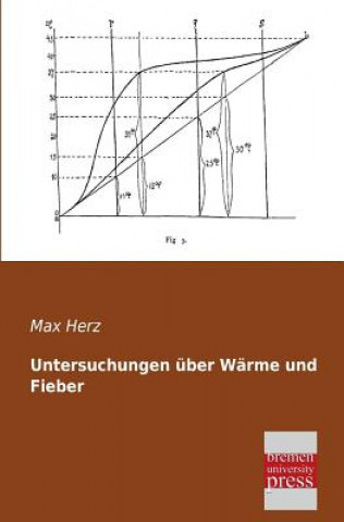 Könyv Untersuchungen Uber Warme Und Fieber Max Herz