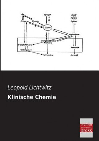 Kniha Klinische Chemie Leopold Lichtwitz