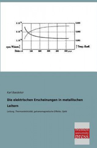 Carte Elektrischen Erscheinungen in Metallischen Leitern Karl Baedeker