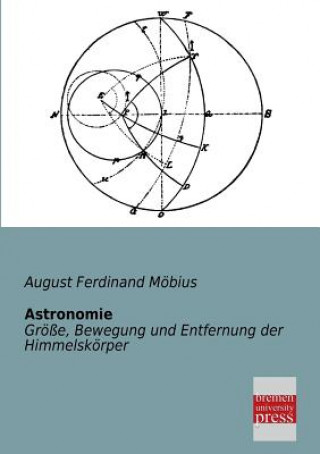 Kniha Astronomie August F. Möbius