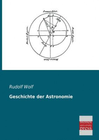 Kniha Geschichte Der Astronomie Rudolf Wolf