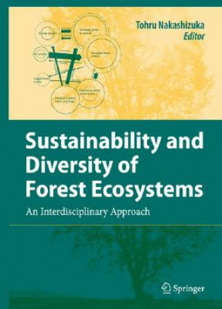 Carte Sustainability and Diversity of Forest Ecosystems Tohru Nakashizuka