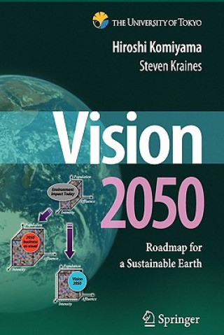 Carte Vision 2050 Hiroshi Komiyama