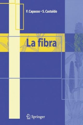 Kniha La fibra Francesco Capasso