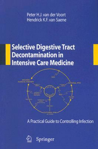 Kniha Selective Digestive Tract Decontamination in Intensive Care Medicine: a Practical Guide to Controlling Infection P. H. J. van der Voort