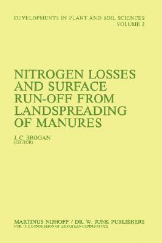 Książka Nitrogen Losses and Surface Run-Off from Landspreading of Manures J.C. Brogan