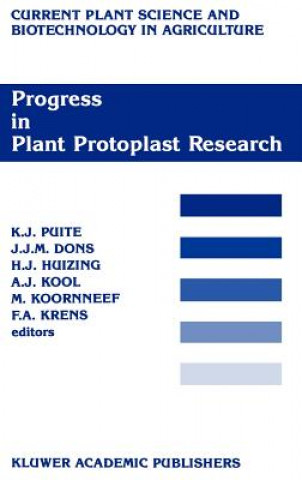 Книга Progress in Plant Protoplast Research K.J. Puite