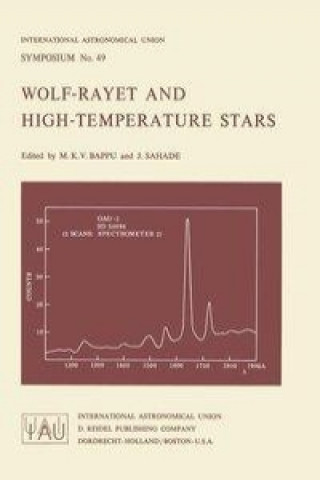 Kniha Wolf-Rayet and High-Temperature Stars M.K.V. Bappu