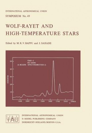 Książka Wolf-Rayet and High-Temperature Stars M.K.V. Bappu