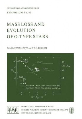Kniha Mass Loss and Evolution of O-Type Stars P.S. Conti