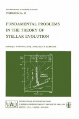 Książka Fundamental Problems in the Theory of Stellar Evolution D. Sugimoto