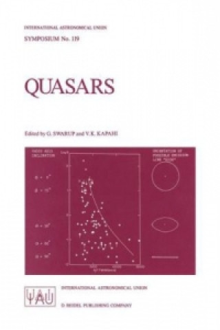 Carte Quasars G. Swarup