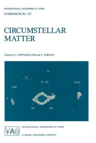 Carte Circumstellar Matter Immo Appenzeller
