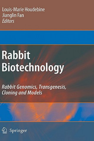 Carte Rabbit Biotechnology Louis-Marie Houdebine