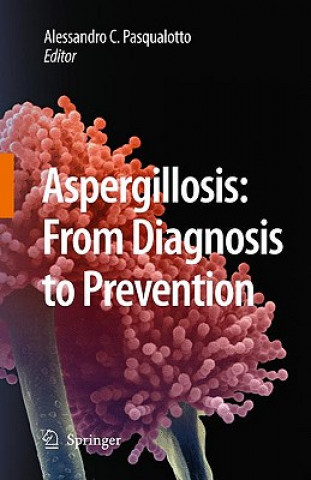 Carte Aspergillosis: from diagnosis to prevention Alessandro Comarú Pasqualotto