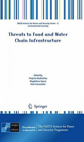 Carte Threats to Food and Water Chain Infrastructure Virginia Koukouliou