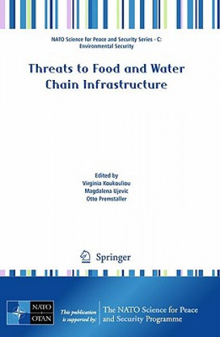 Carte Threats to Food and Water Chain Infrastructure Virginia Koukouliou