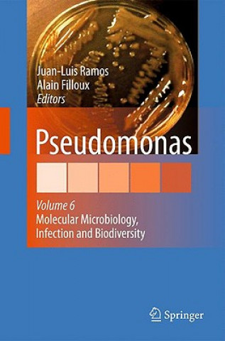 Книга Pseudomonas Juan-Luis Ramos