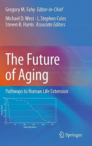 Carte Future of Aging Gregory M. Fahy
