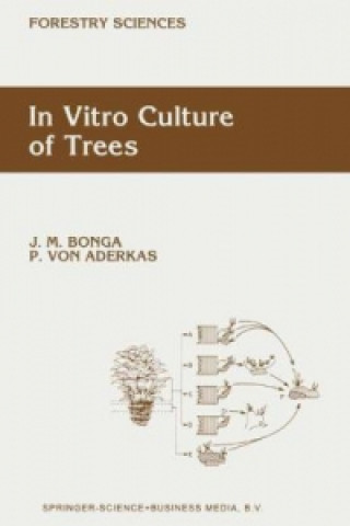 Könyv In Vitro Culture of Trees J.M. Bonga