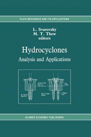 Carte Hydrocyclones L. Svarovsky