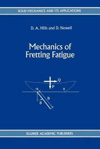 Carte Mechanics of Fretting Fatigue D.A. Hills