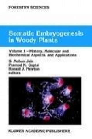 Książka Somatic Embryogenesis in Woody Plants S. Mohan Jain