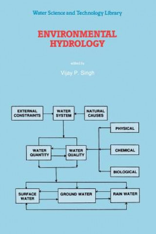 Könyv Environmental Hydrology Vijay P. Singh