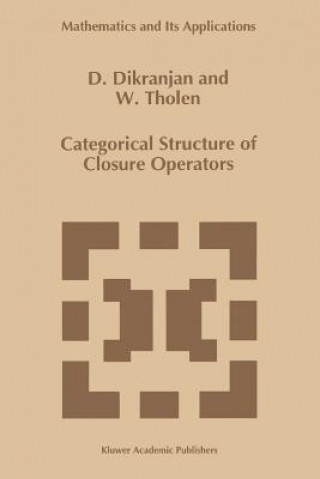 Carte Categorical Structure of Closure Operators D. Dikranjan