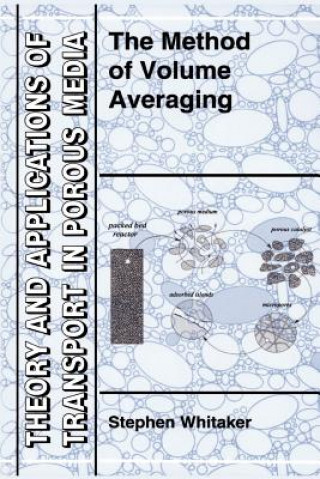 Βιβλίο Method of Volume Averaging S. Whitaker