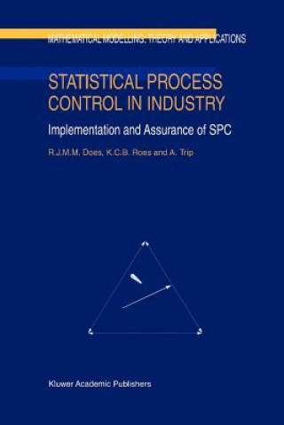 Kniha Statistical Process Control in Industry R.J. Does