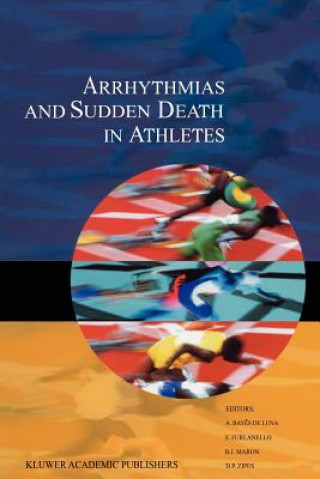 Carte Arrhythmias and Sudden Death in Athletes Antonio Bayes de Luna