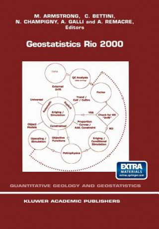 Книга Geostatistics Rio 2000 M. Armstrong