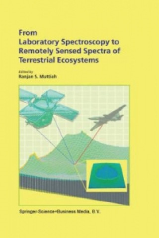 Książka From Laboratory Spectroscopy to Remotely Sensed Spectra of Terrestrial Ecosystems Ranjan S. Muttiah