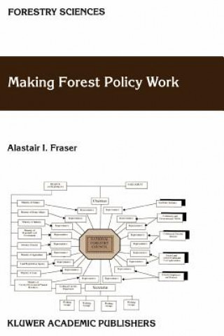 Knjiga Making Forest Policy Work A.I. Fraser