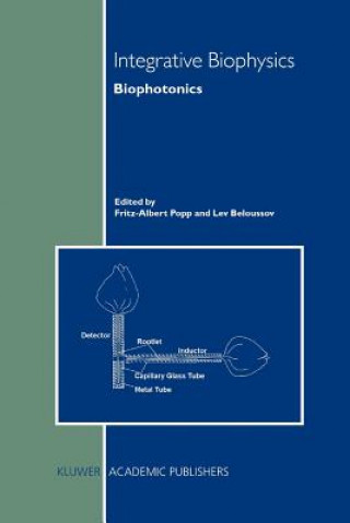 Carte Integrative Biophysics Fritz-Albert Popp