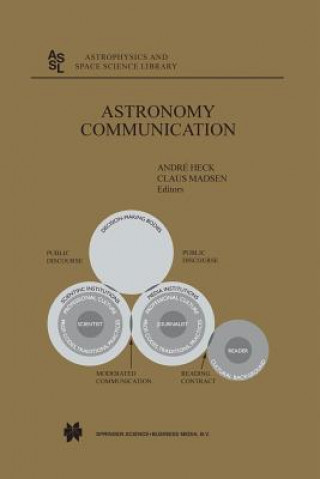 Libro Astronomy Communication André Heck