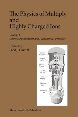 Carte Physics of Multiply and Highly Charged Ions F.J. Currell