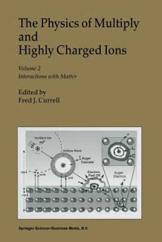 Carte Physics of Multiply and Highly Charged Ions F.J. Currell
