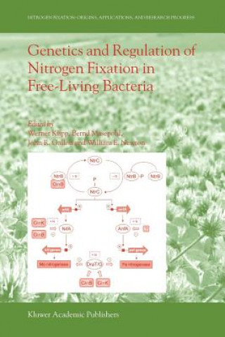 Knjiga Genetics and Regulation of Nitrogen Fixation in Free-Living Bacteria Werner Klipp