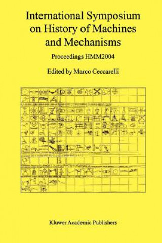Carte International Symposium on History of Machines and Mechanisms Marco Ceccarelli