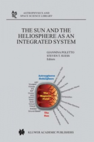 Carte Sun and the Heliopsphere as an Integrated System Giannina Poletto